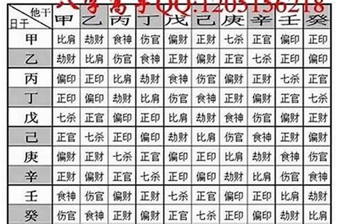 八字輕怎麼辦|八字很輕怎麼辦？破解運勢低迷的秘訣